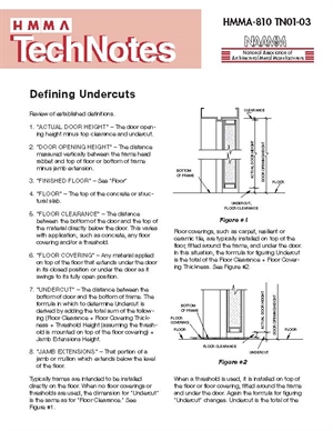 Defining Undercuts